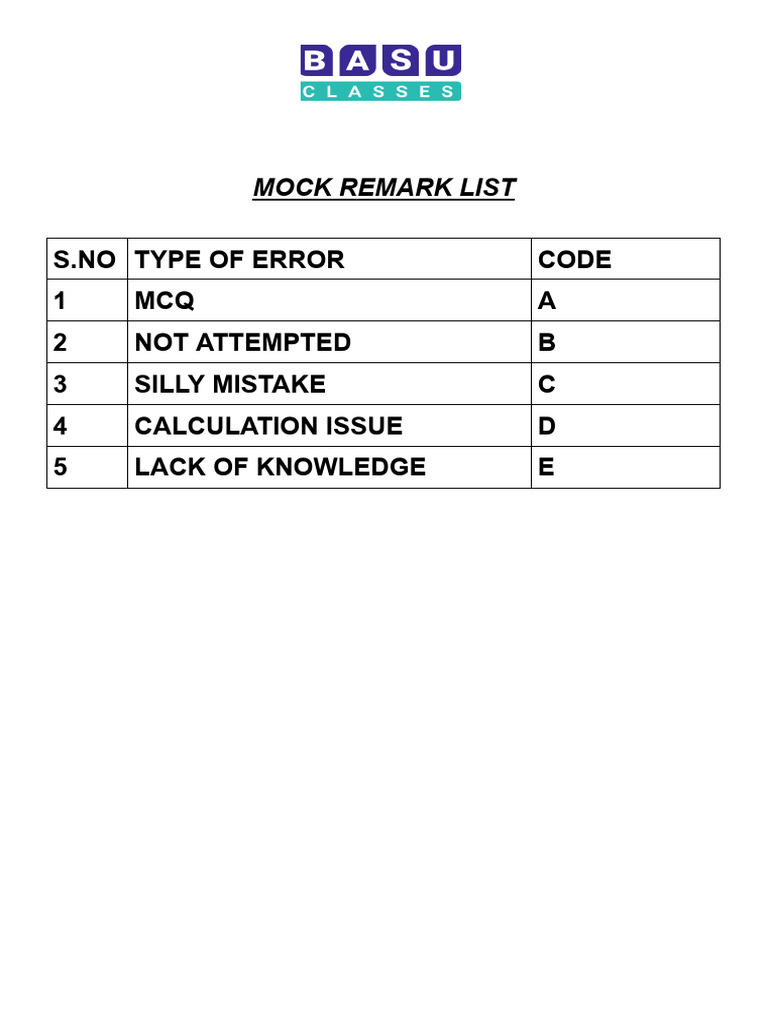 Mock Remark List for Errors | PDF