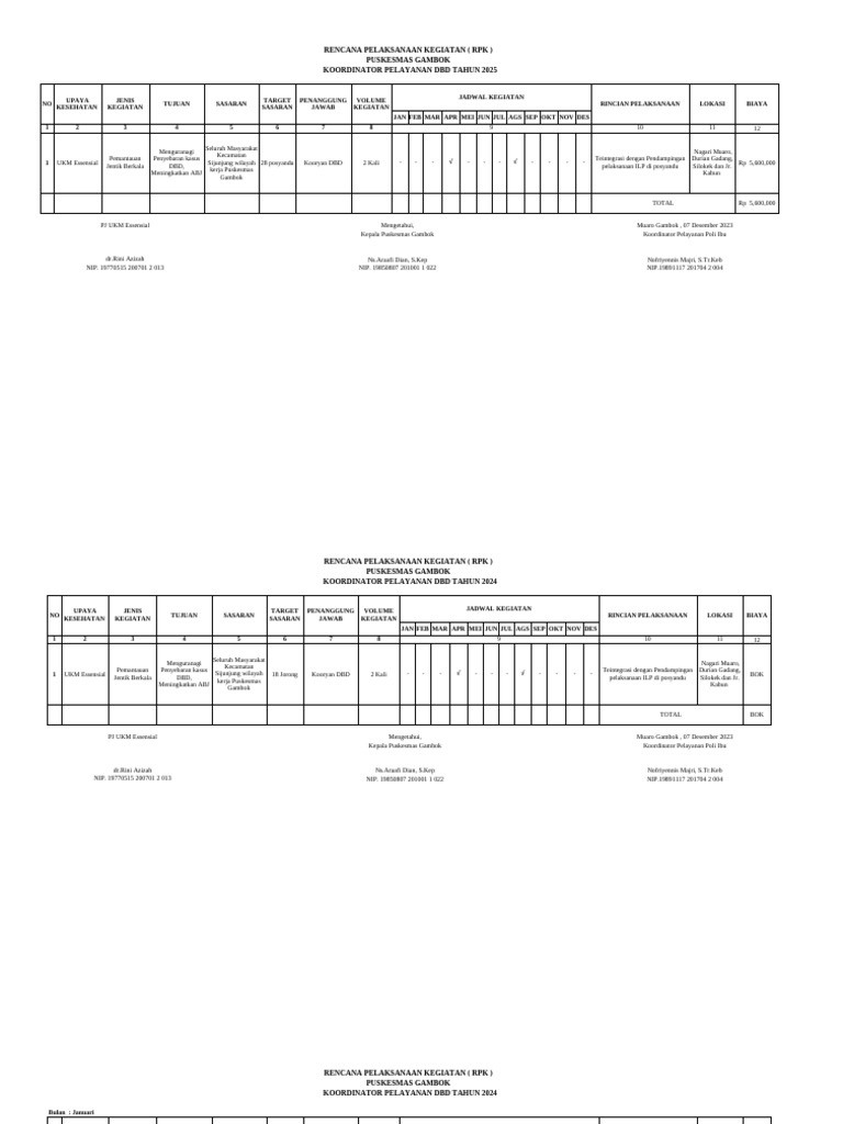 RPK Puskesmas Gambok 2024: DBD | PDF