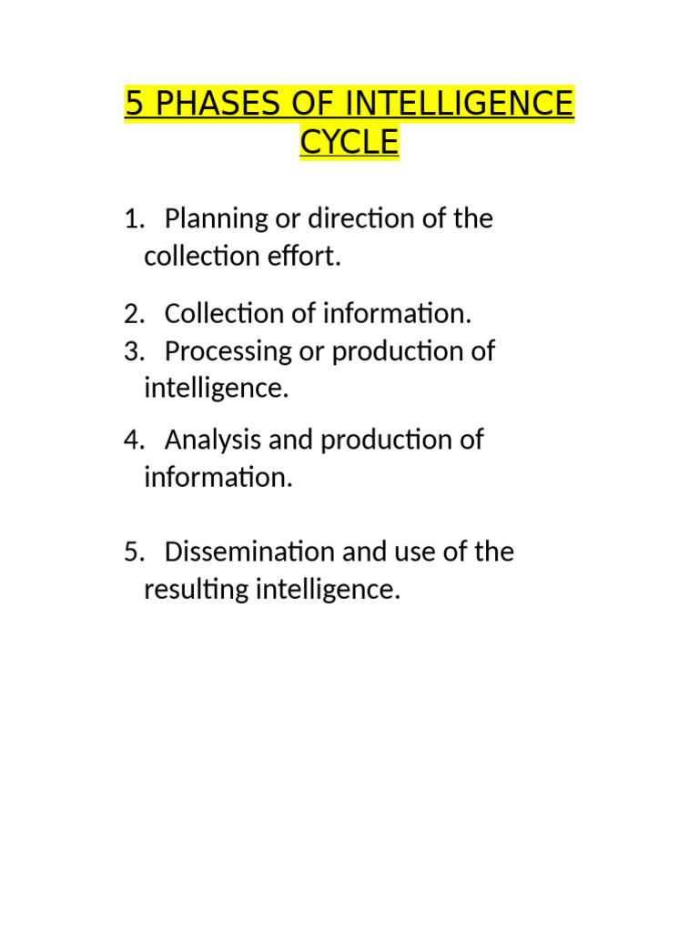 5 Phases of the Intelligence Cycle | PDF