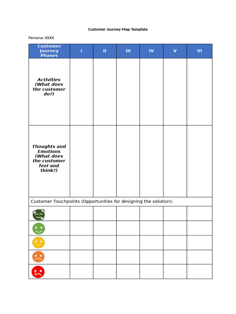 Customer Journey Map Template | PDF