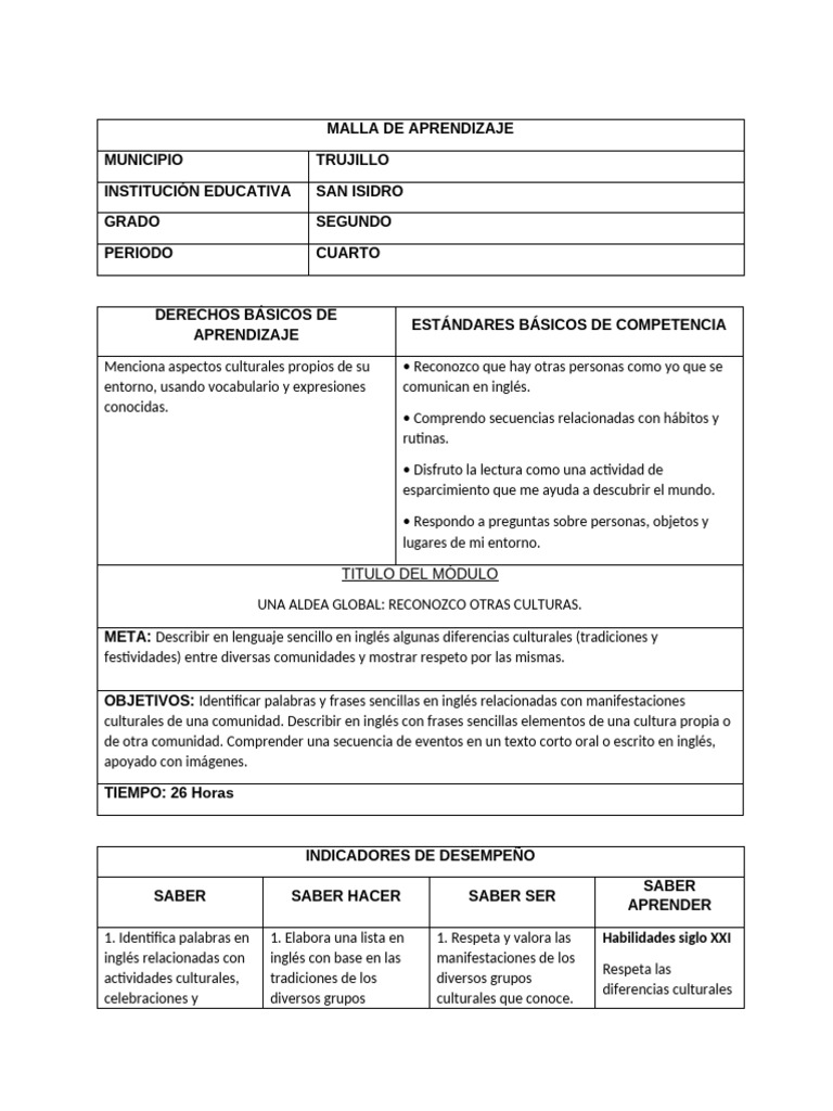 MALLA DE APRENDIZAJE GRADO SEGUNDO CUARTO PERIODO SAN | PDF ...