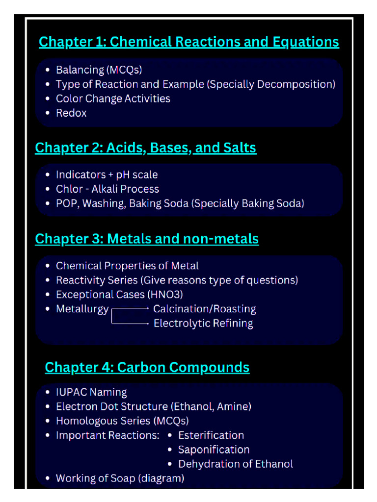 10th Science IMPORTANT TOPICS | PDF