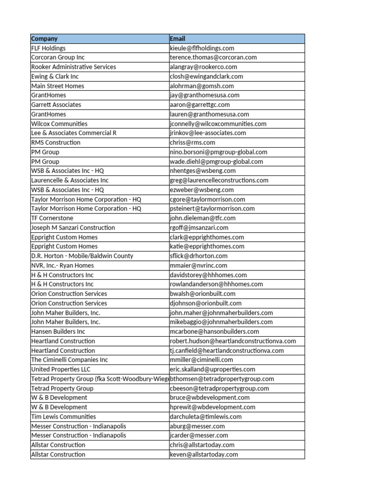 D3 - Internal Suppression3rd | PDF | Financial Services Companies Of The  United States | Companies Of The United States