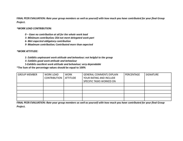 Final Peer Evaluation for Group Project | PDF