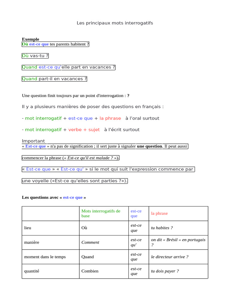 Mots interrogatifs en français | PDF | Question | Linguistique