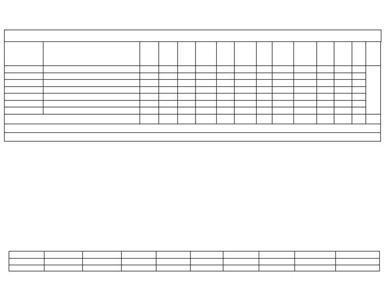 Result Sem 3 Black and White | PDF | Qualifications | Educational Stages