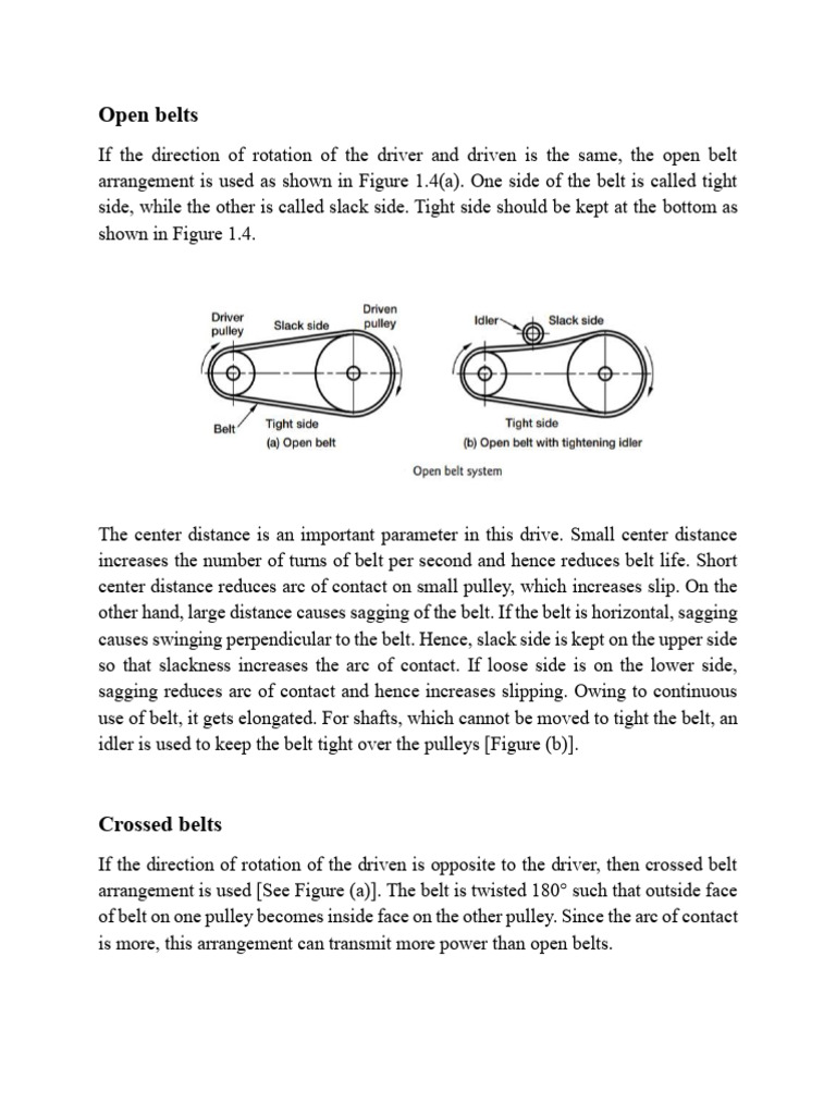 Types and Properties of Belt Drives | PDF | Belt (Mechanical ...