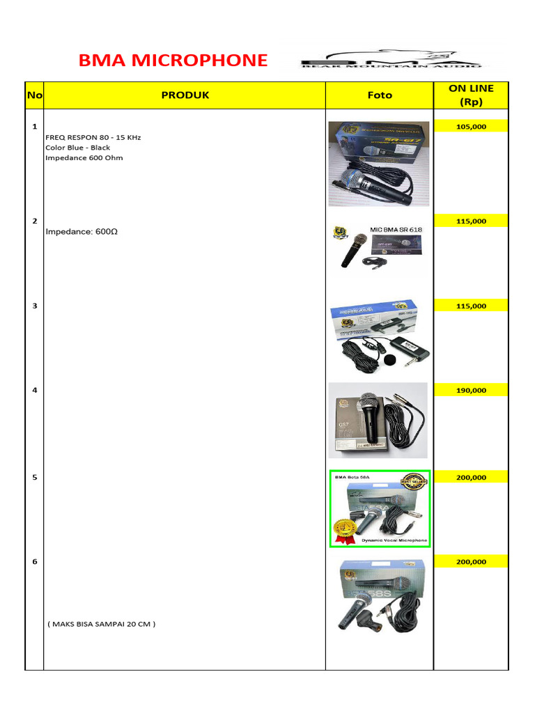 Bma Mic | PDF | Microphone | Audio Electronics
