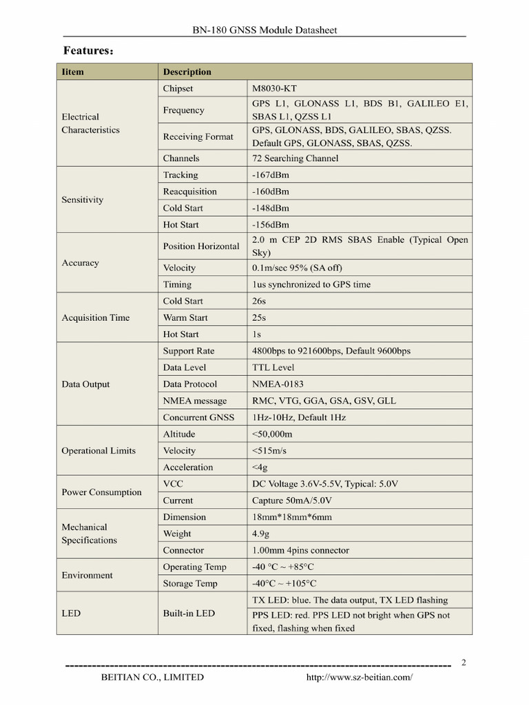 BN 180 2 | PDF