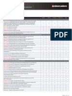 Delphi XE2 Feature Matrix