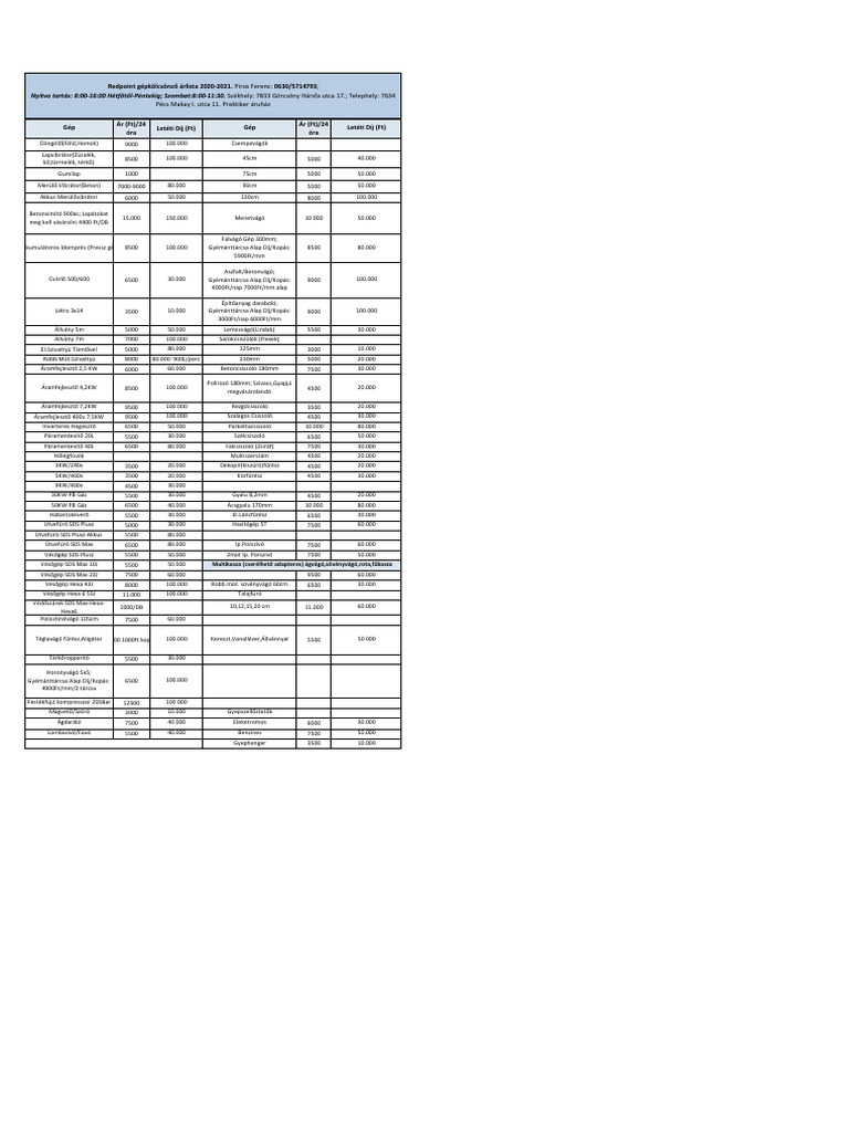 Gepkolcsonzo Redpoint Pecs | PDF