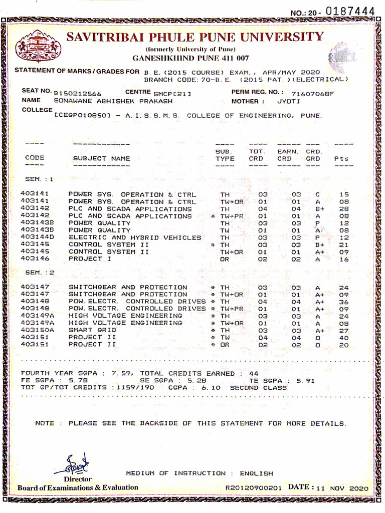BE Marksheet | PDF