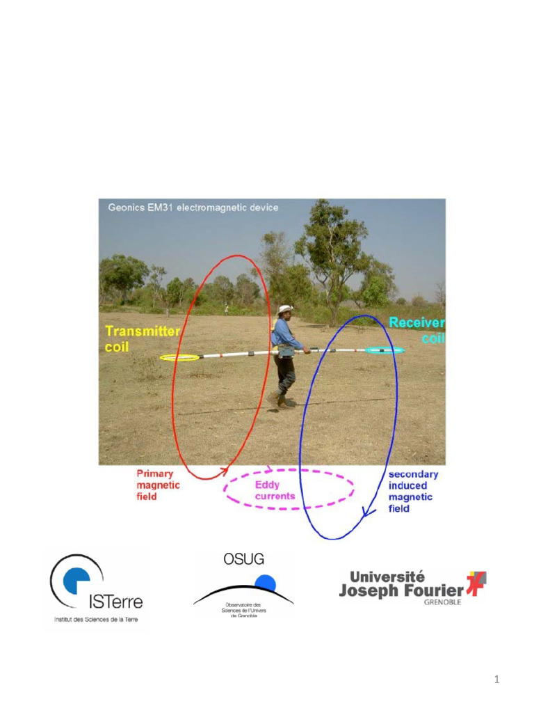 Guide d'utilisation de l'EM31 Geonics | PDF | Électromagnétisme ...