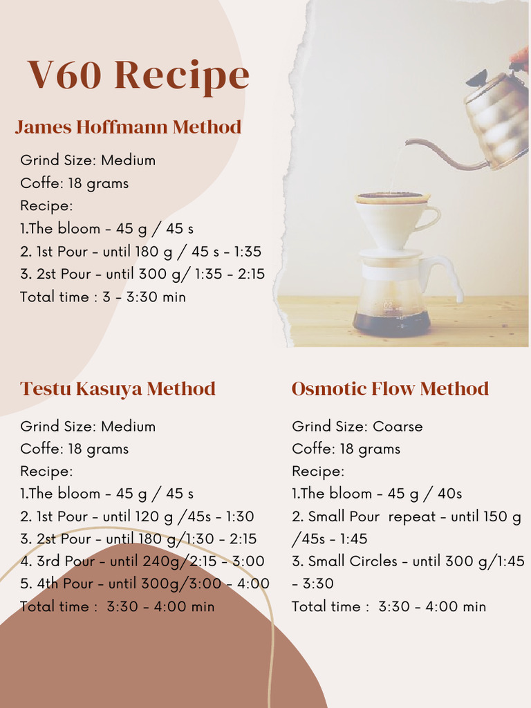 V60 Coffee Brewing Techniques Guide | PDF