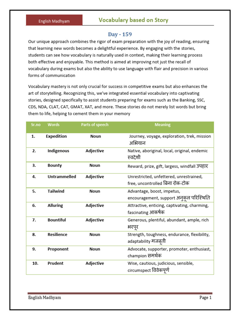 Editorial Vocab Based Story Day 159 | PDF | Human Communication | Cognition