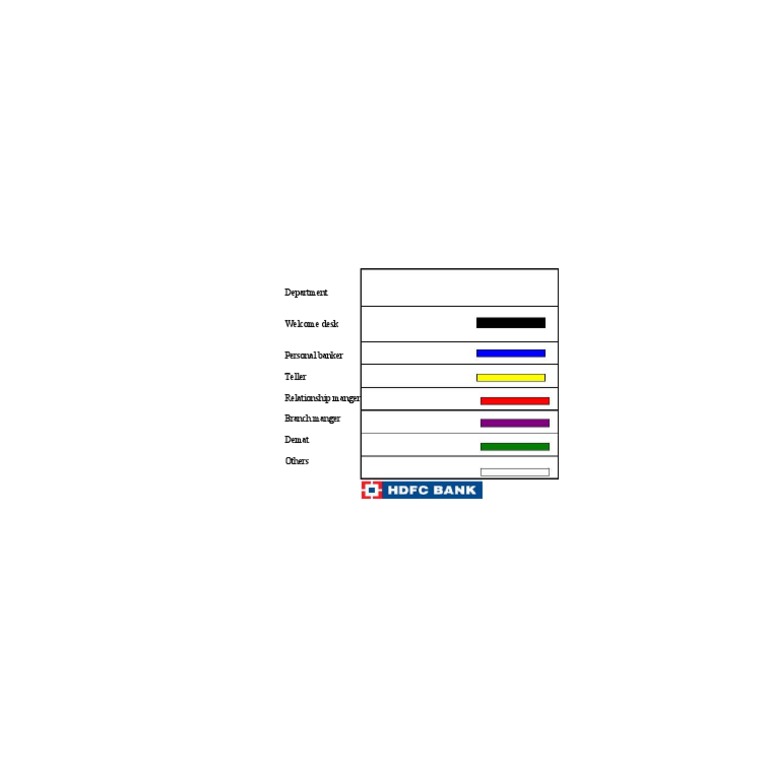 Department | PDF
