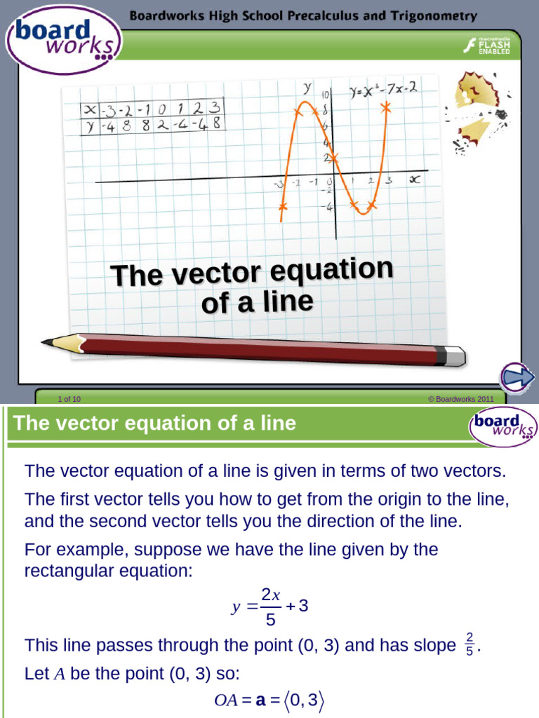 Vector Equation of a Line Explained | PDF | Euclidean Vector | Line ...