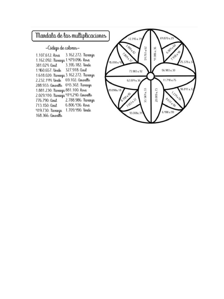 Mandala Multiplic | PDF