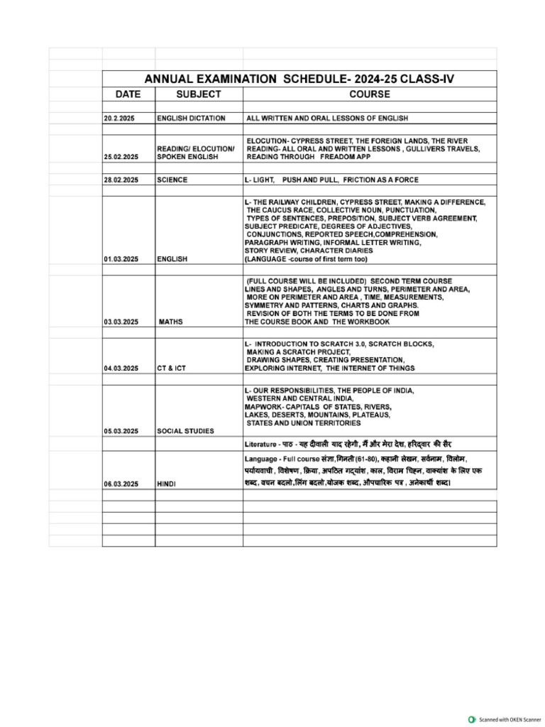 Annual Examination Schedule 2024-25 | PDF