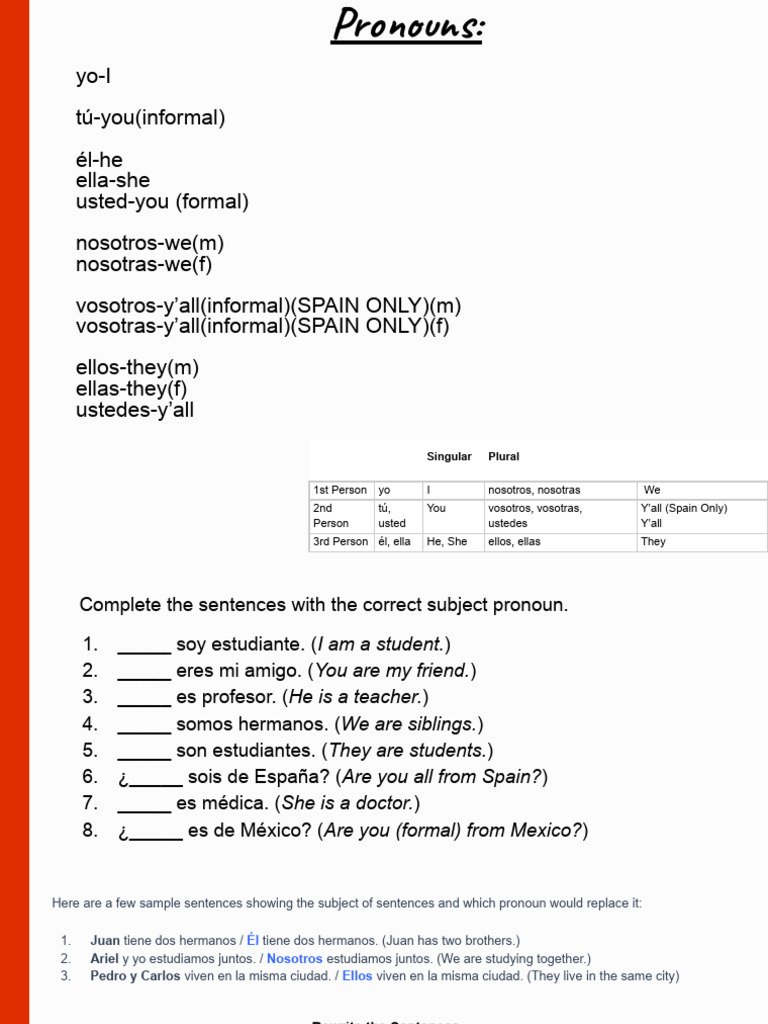 Spanish Subject Pronouns Guide | PDF