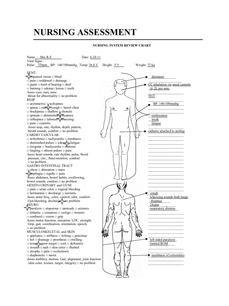 Nursing Assessment | Physical Exercise | Relaxation (Psychology)