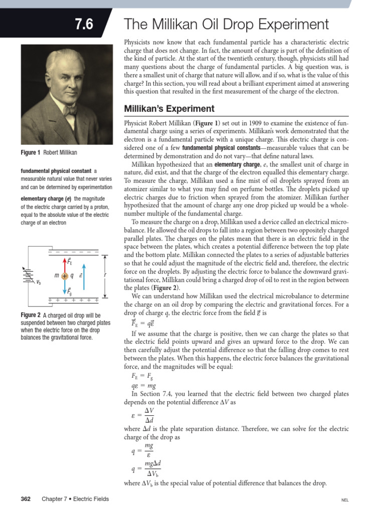 7.6 Millikan Oil Droplet Experiment | PDF | Electric Charge | Electron