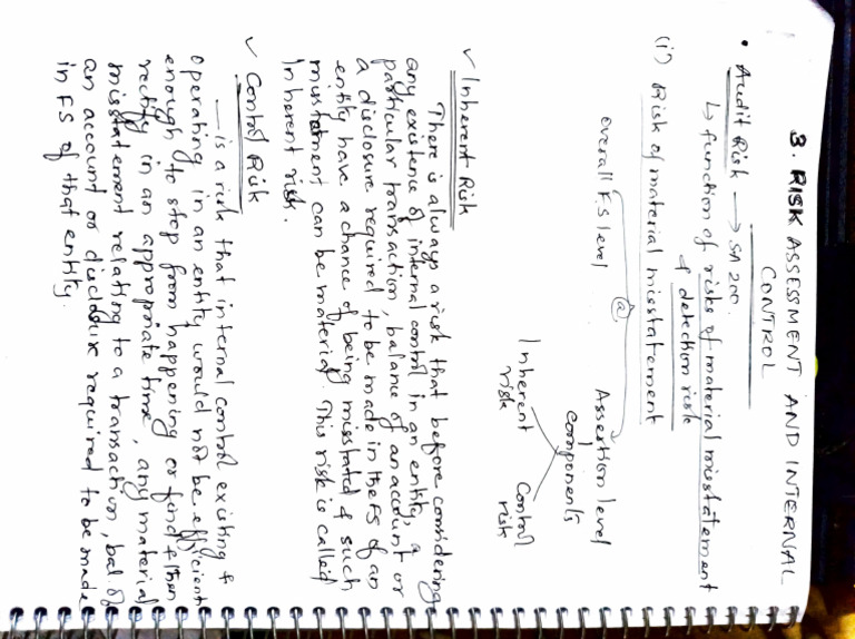 Adobe Scan 14 Jan 2025 | PDF