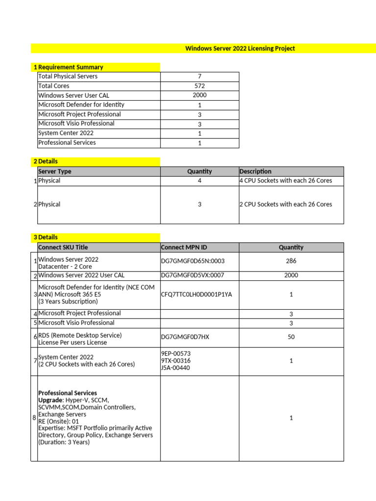 DC Upgrade Project | PDF