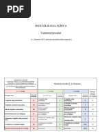 KRÉTA DKT Tanuló | PDF