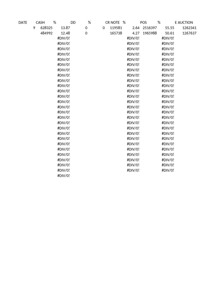 Pos | PDF