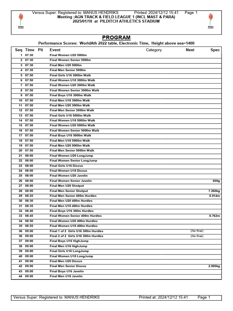 Agn track field league 1 provisional programme version 1 incl