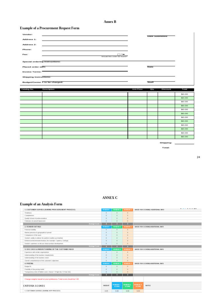 ANNEX B & C (3) | PDF | Business