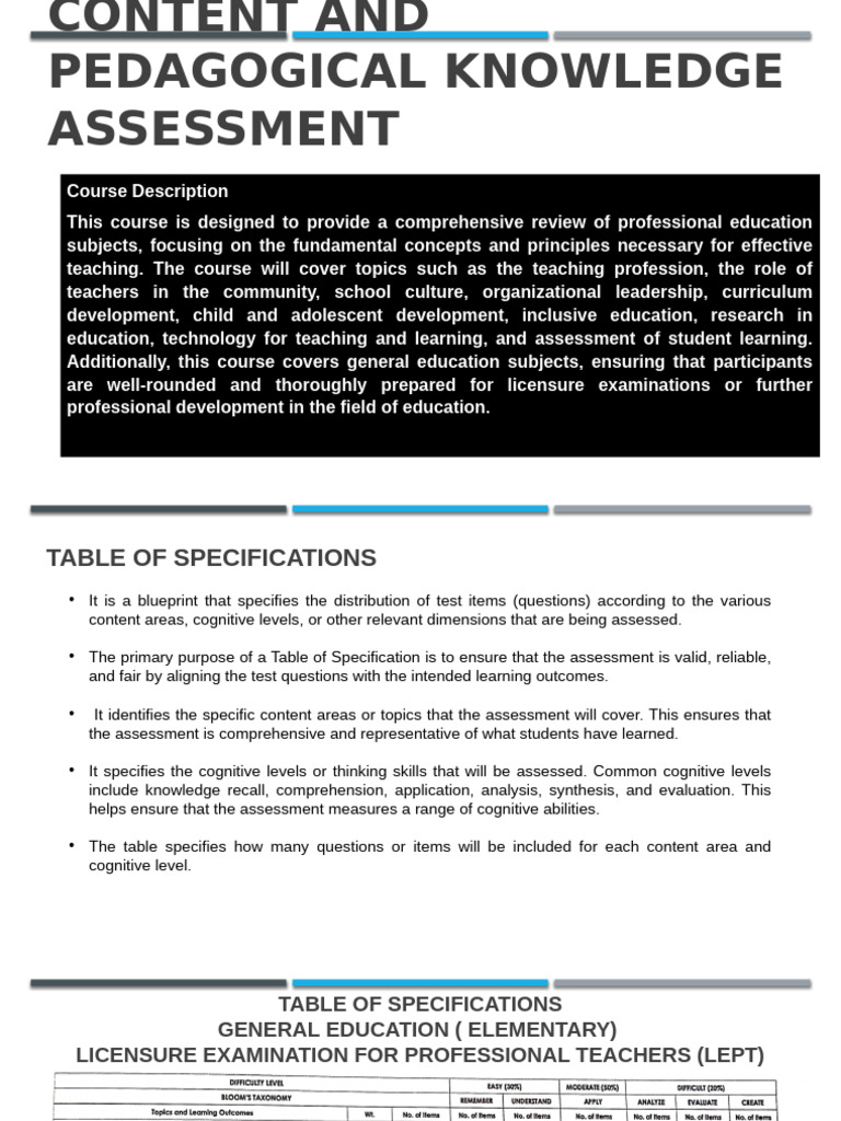 Pedagogical Knowledge and Assessment Blueprint | PDF | Educational ...