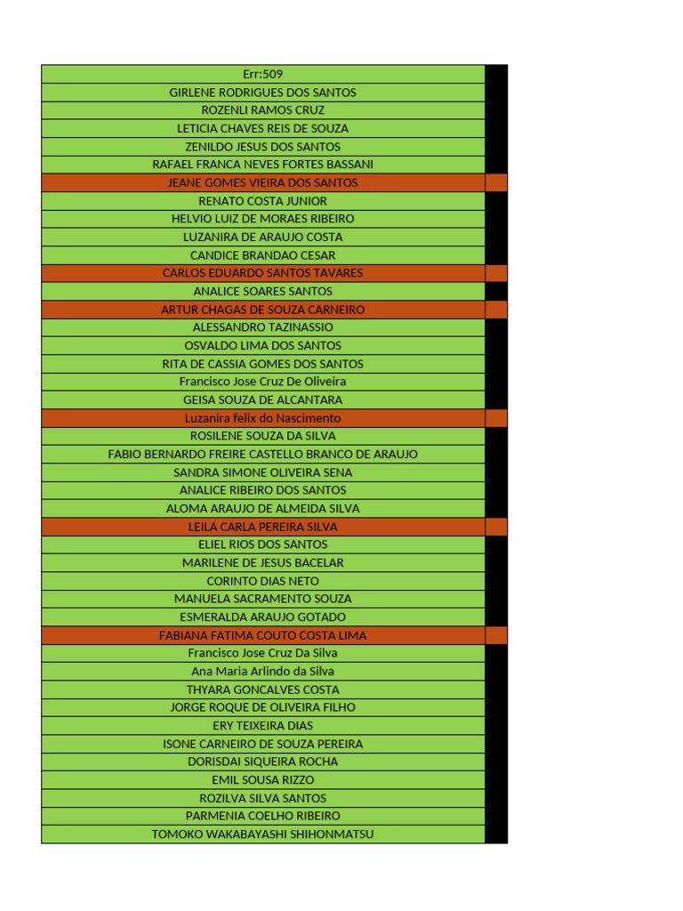 Brasil or Brazil: Which One is the Correct Spelling?