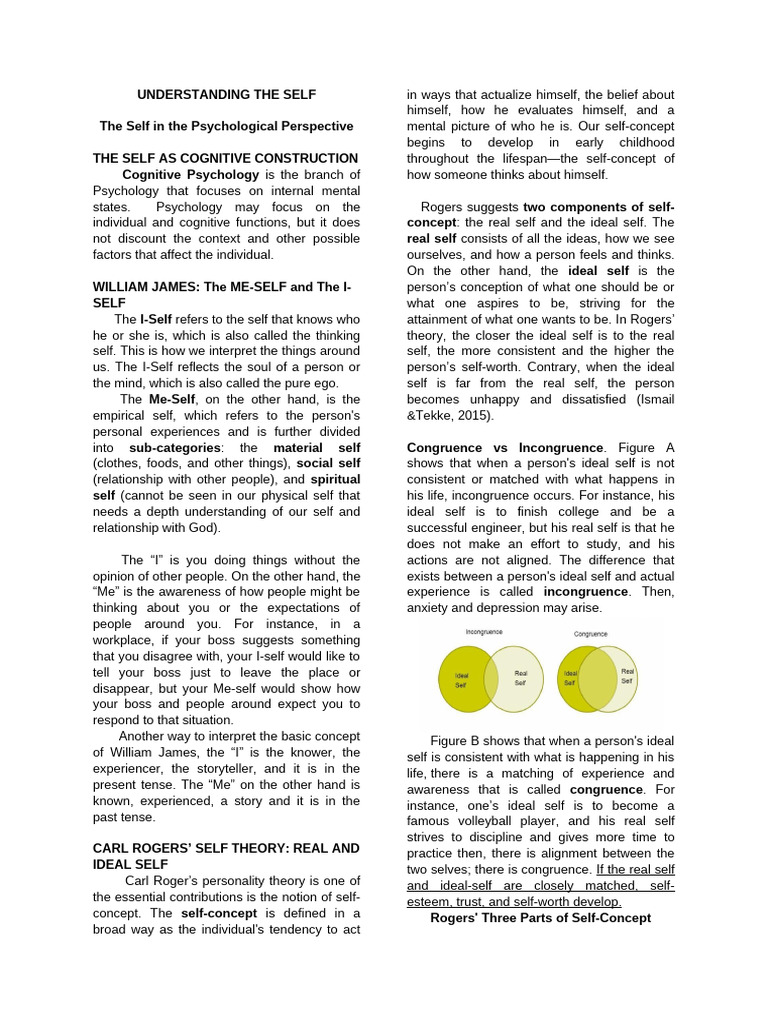 The Self in The Psychological Perspective (L4) | PDF | Id | Self Concept