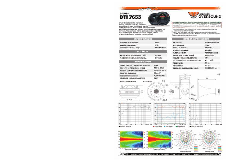 Data Sheet DTI 7653 BR | PDF