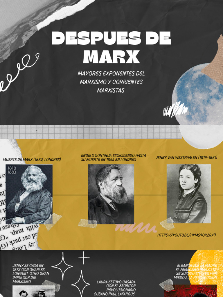 Evolución del Marxismo Post-Marx | PDF | marxismo | Karl Marx