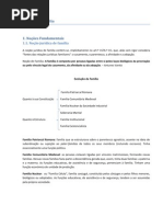 Direito de Família