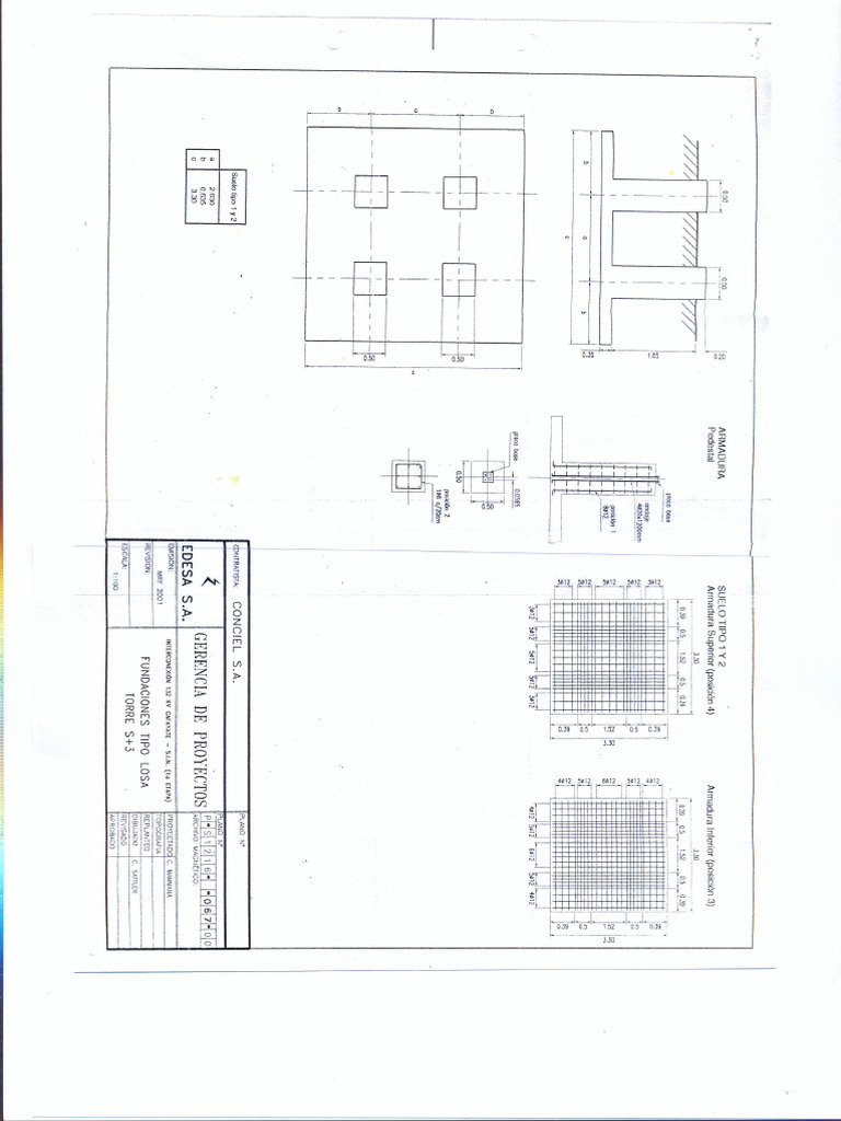 Base S y S+3 | PDF