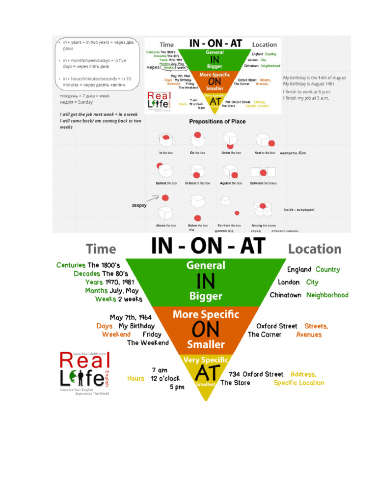 In, On, at | PDF