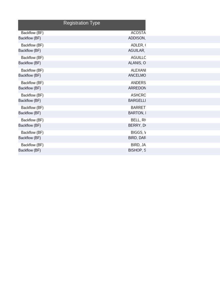 Pulsante Schneider Verde ZB4BH03 - Testa Pulsante Per Automazione E Gestione Energia - Foto 8