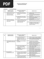 Download Teknik Otomotif by Ubed Dillah SN81578761 doc pdf