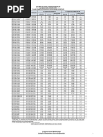 Faqat sikilgan mushuk