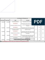 Cronograma de Actividades Analisis Financiero