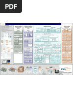 TCI Reference Architecture v1.1