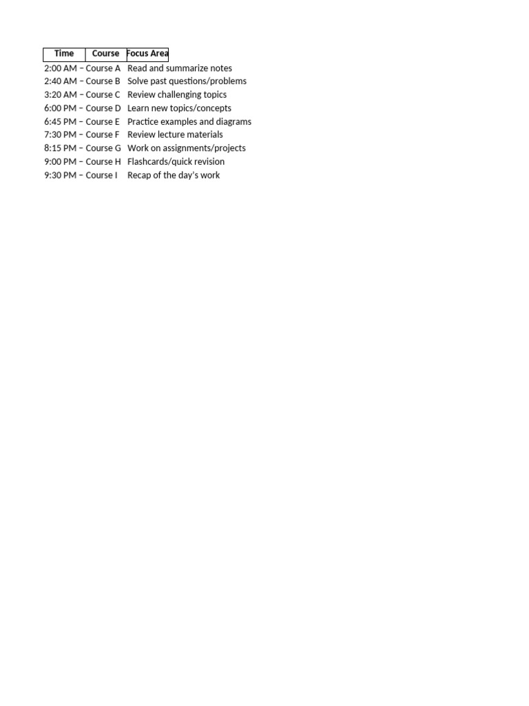 Daily Study Schedule Breakdown Pdf