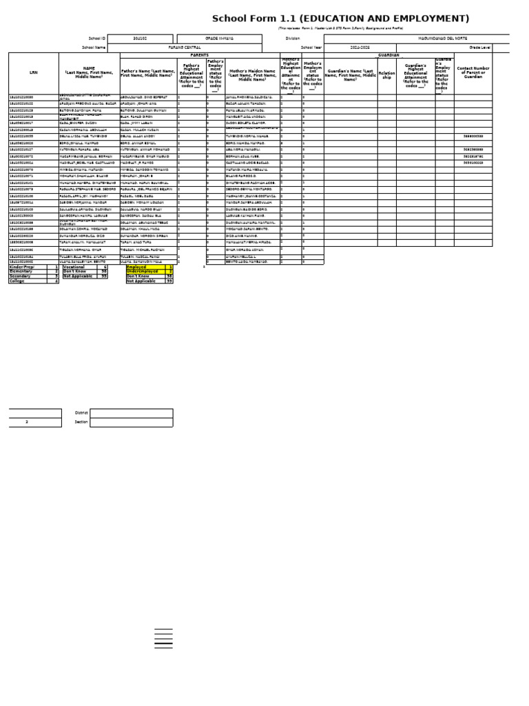 SAMPLE - SF1.1 - EDUCATION-EMPLOYMENT-female - 3 3 | PDF