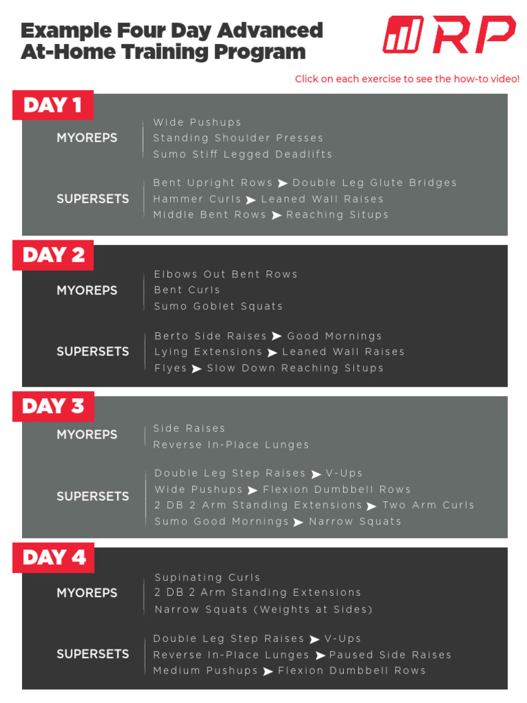 RP at Home Workout Example | PDF