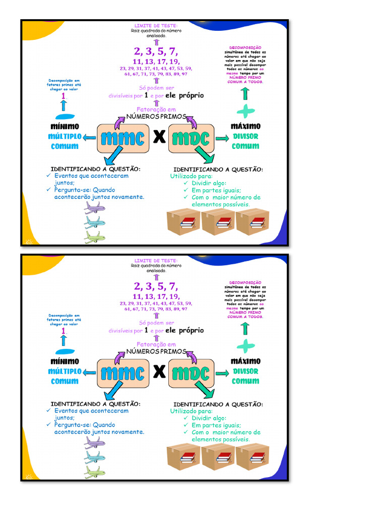 MMC e MDC | PDF