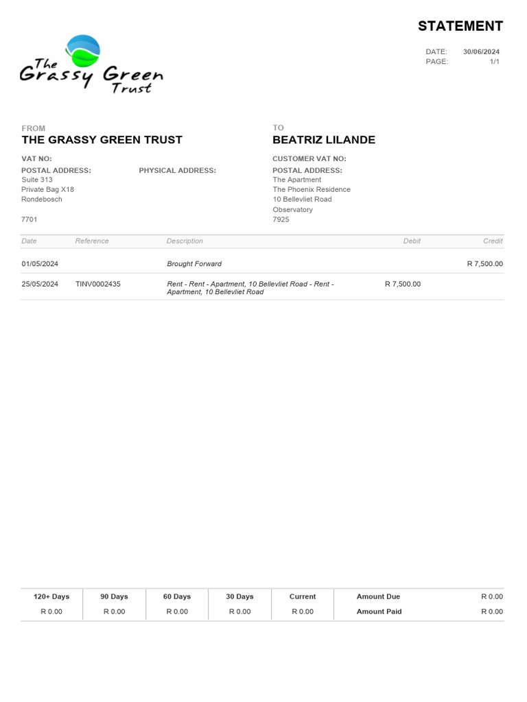Grassy Green Trust Rent Statement | PDF